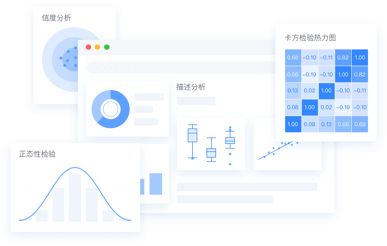网页版矢量校核